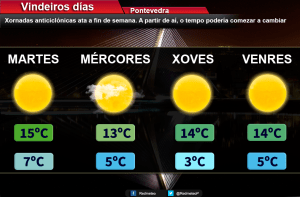 ontevedra-Recuperado