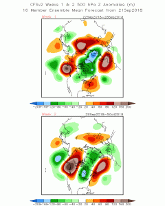 wk1.wk2_20180921.z500